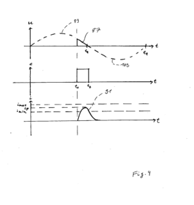 Fig. 4 shows diagrams of a supply voltage, a control signal, and a current flowing through a coil of the chuck