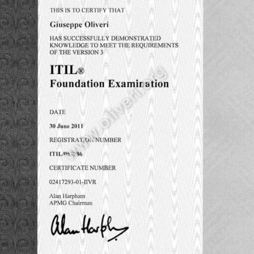 ITIL Foundation Examination