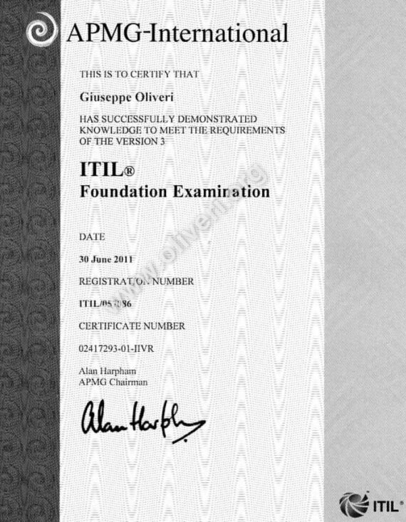 ITIL Foundation Examination