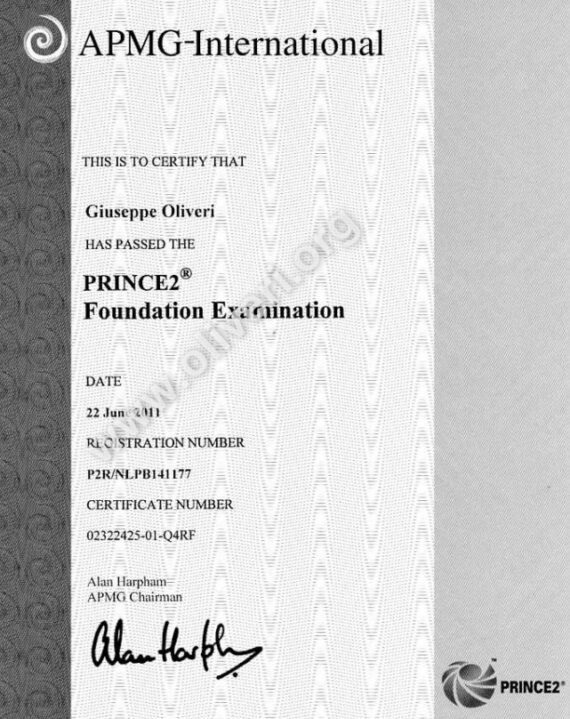 PRINCE2 Foundation Examination